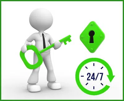 Bronx Elite Locksmith Bronx, NY 718-971-9655